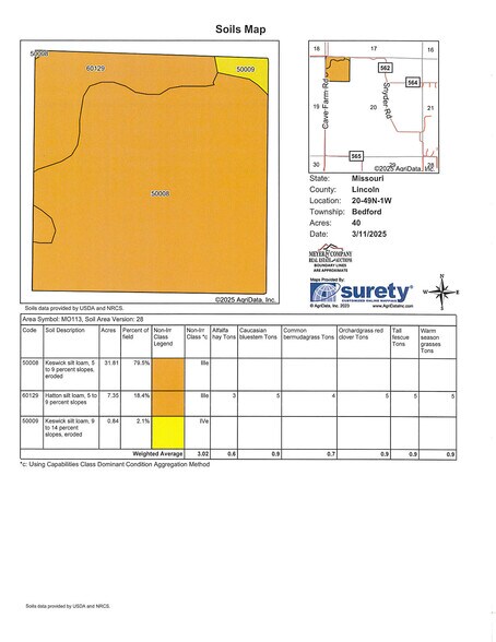 More Photos Of 762 Cave Farm Rd, Troy Land For Sale