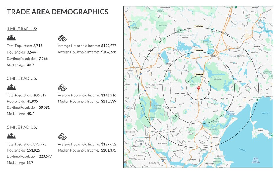 More Photos Of 723-759 Broadway, Saugus Unknown For Lease