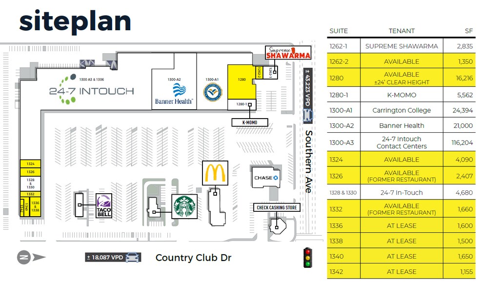 More Photos Of 1262-1342 S Country Club Dr, Mesa General Retail For Lease