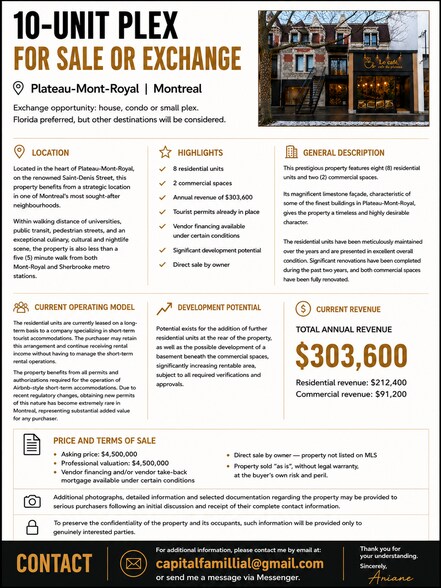 More Photos Of 4264-4274 Rue Saint-Denis, Montréal Storefront Retail Residential For Sale