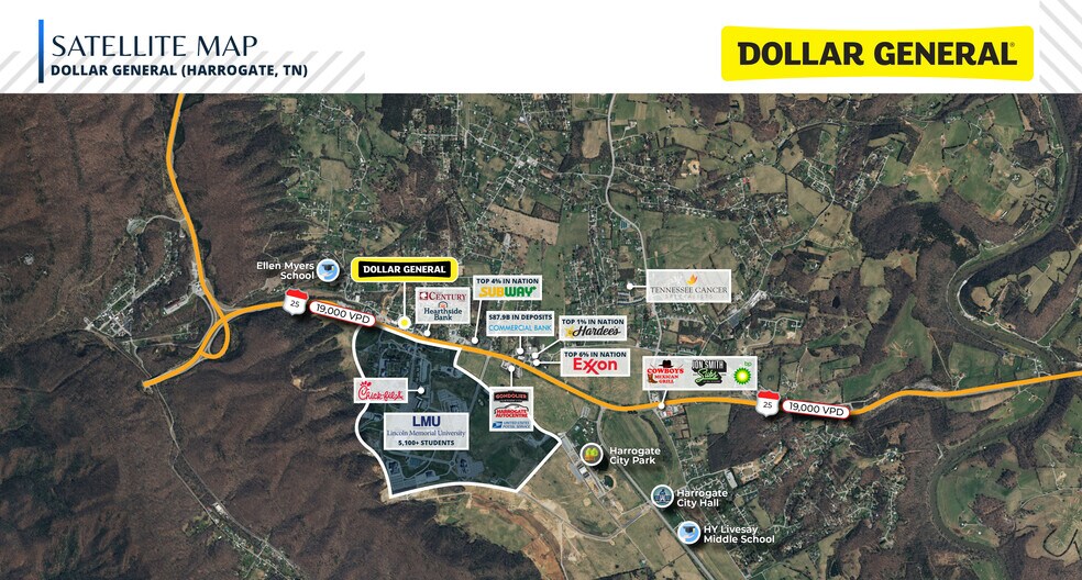 More Photos Of 7006 Cumberland Gap Pky, Harrogate General Retail For Sale