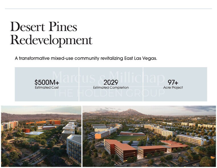 More Photos Of , Las Vegas Multifamily For Sale