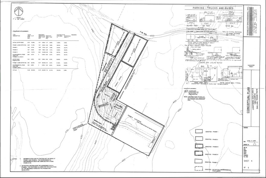 More Photos Of 3311 Kelly Ln, Pflugerville Land For Sale