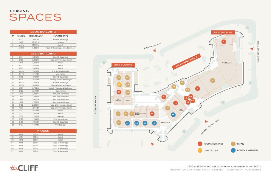 More Photos Of 2500 Paseo Verde Pky, Henderson Unknown For Lease