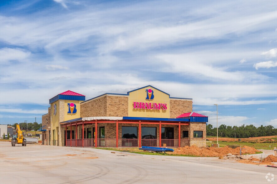 More Photos Of I-35 & Waterloo Rd, Edmond Land For Lease