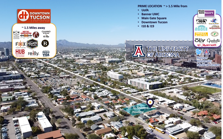 More Photos Of , Tucson Multifamily For Sale