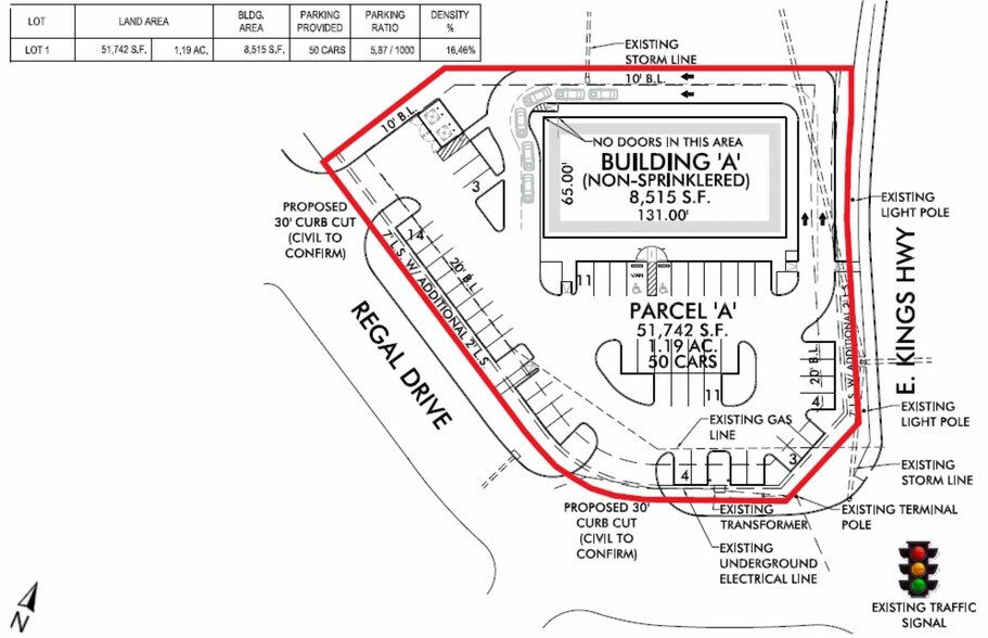 More Photos Of E Kings Hwy & Regal Dr, Shreveport Land For Sale