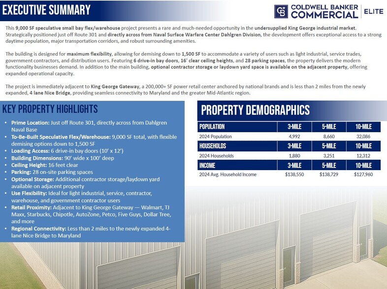 More Photos Of Consumer Row, King George Flex For Lease