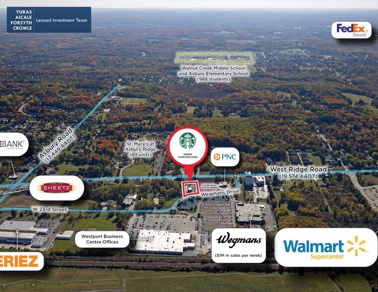 More Photos Of W Ridge Rd, Erie Fast Food For Sale