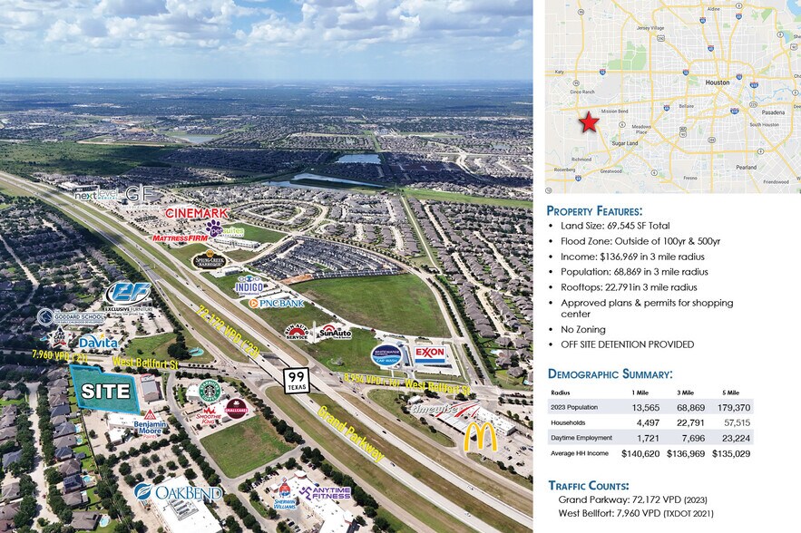 More Photos Of 20930 W Bellfort, Richmond Land For Sale