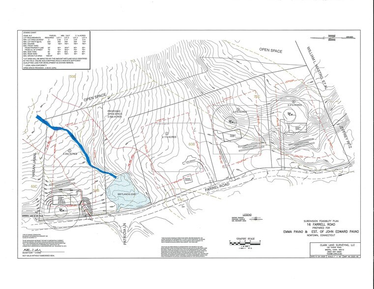 More Photos Of 16 Farrell Rd, Newtown Land For Sale