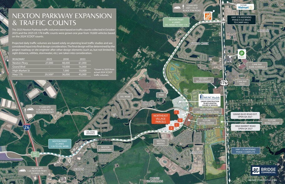 More Photos Of 00 Nexton Pky, Summerville Land For Sale