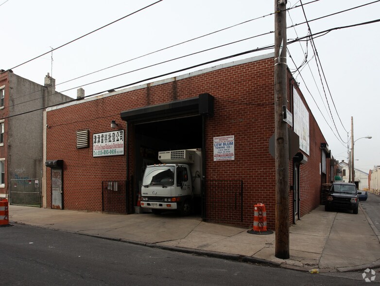 Primary Photo Of 1112-1116 S 15th St, Philadelphia Warehouse For Lease