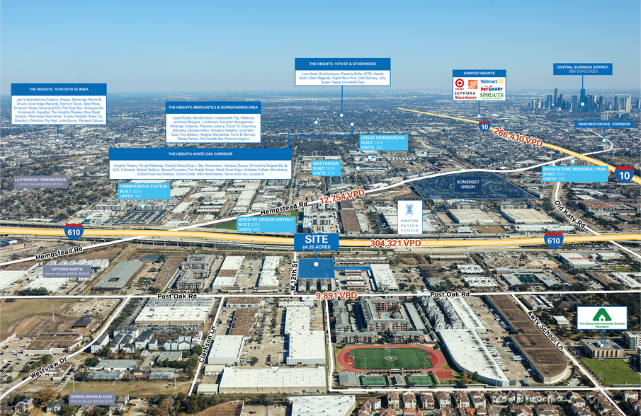 More Photos Of 4407 12th Street, Houston Land For Sale