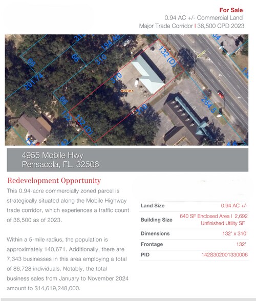 More Photos Of 4955 Mobile Hwy, Pensacola Carwash For Sale