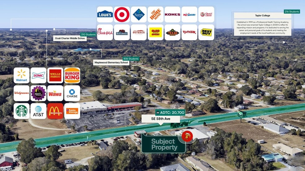More Photos Of 2425 SE 58th Ave, Ocala Service Station For Sale