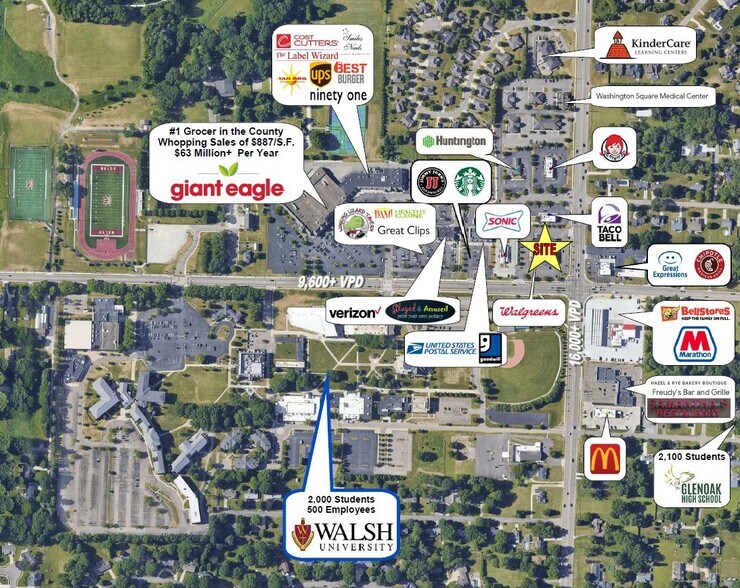 More Photos Of 6421 Market Ave N, Canton Drugstore For Sale