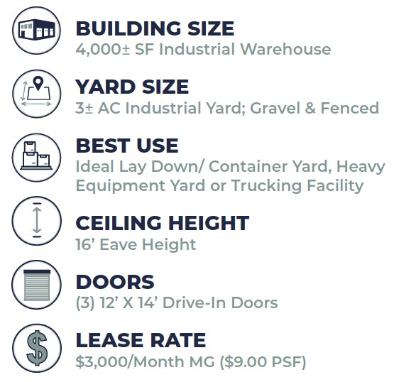 More Photos Of 8160 Chunchula Georgetown, Chunchula Warehouse For Lease