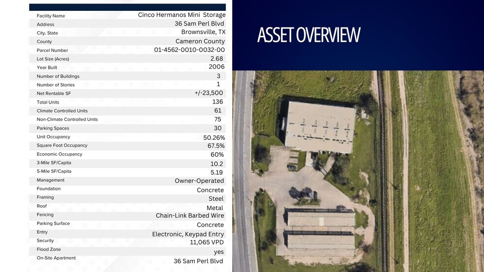 More Photos Of 36 Sam Pearl Blvd, Brownsville Self Storage For Sale