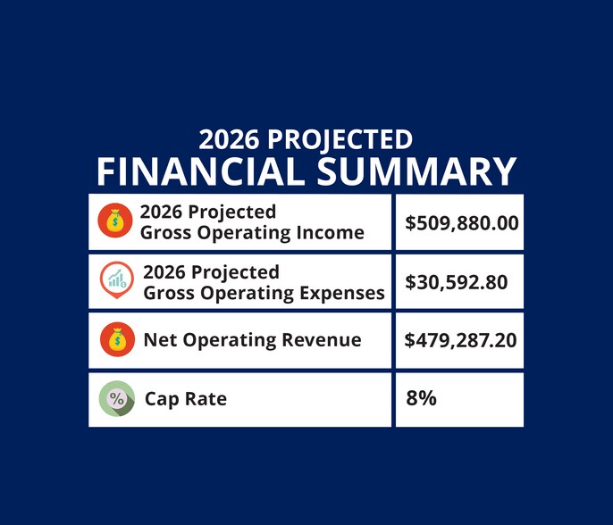 More Photos Of 139 Weber Ct, Wellington Assisted Living For Sale