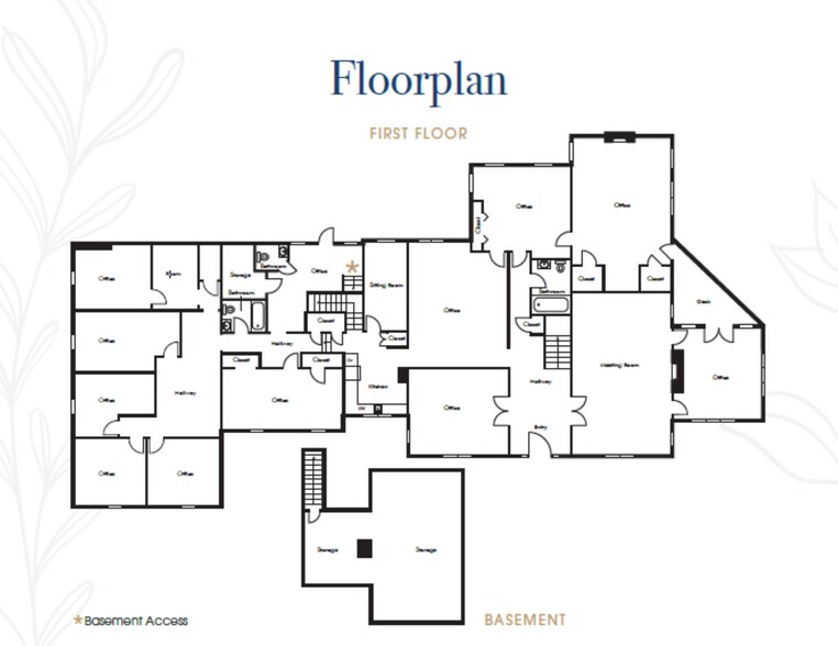 More Photos Of 5371 Kietzke Ln, Reno Office For Sale