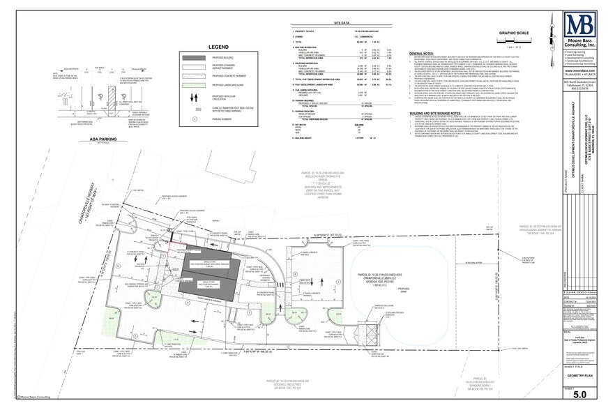 More Photos Of 2171 Crawfordville Hwy, Crawfordville General Retail For Sale