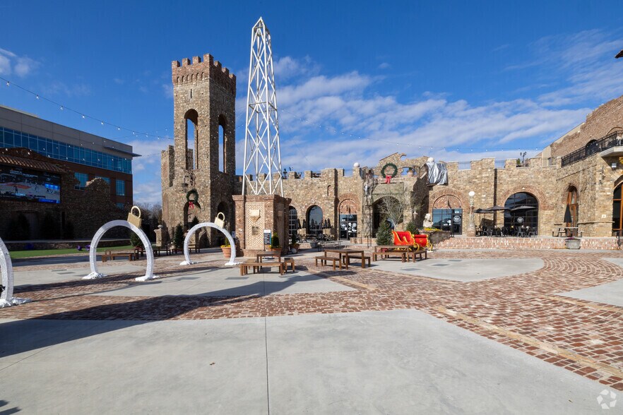 More Photos Of 0 Bridgeway, Simpsonville General Retail For Lease