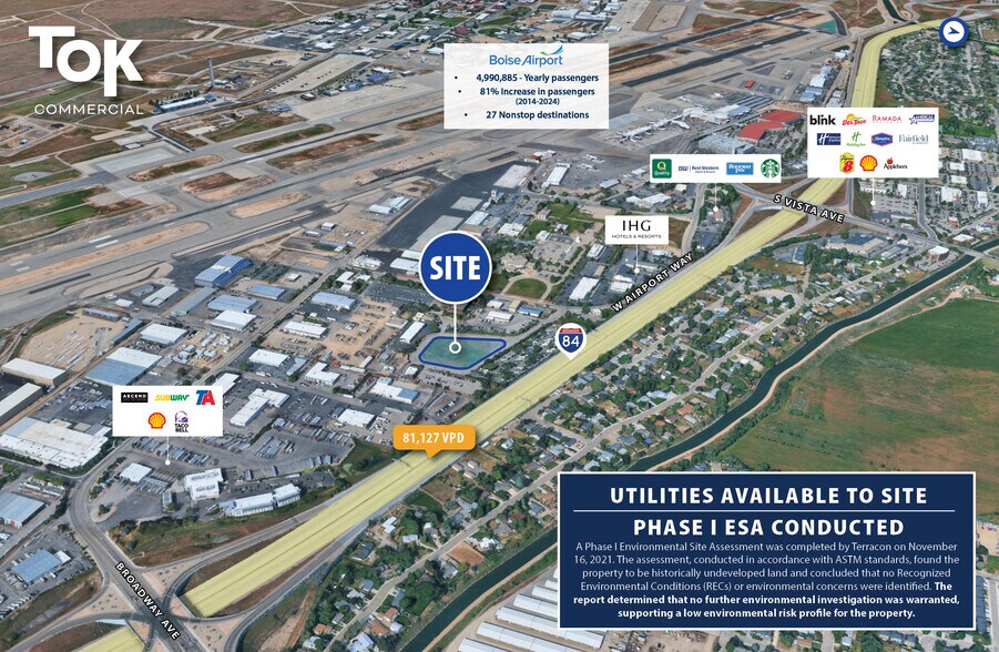 More Photos Of 1915 W Airport Way, Boise Land For Sale