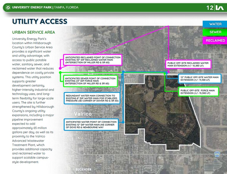 More Photos Of 4145 E State Rd 60, Dover Land For Sale