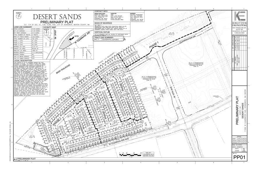 More Photos Of NKA W Clearwater Ave, Kennewick Land For Sale