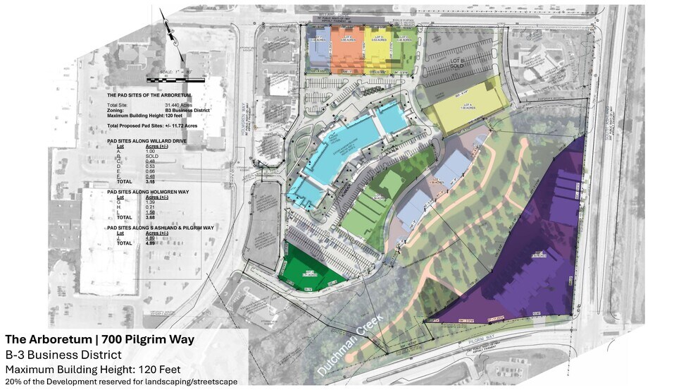 More Photos Of 700 Pilgrim Way, Ashwaubenon Land For Sale