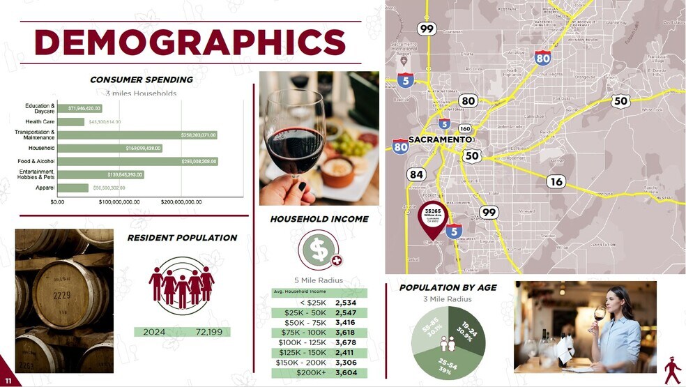 More Photos Of 35265 Willow Ave, Clarksburg Winery Vineyard For Lease