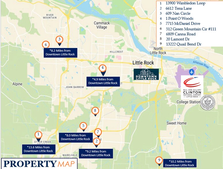 More Photos Of , Little Rock Multifamily For Sale