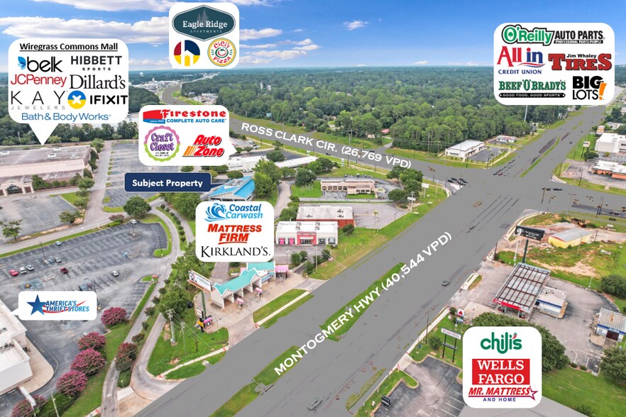 More Photos Of 200 Buyers Dr, Dothan Freestanding For Lease