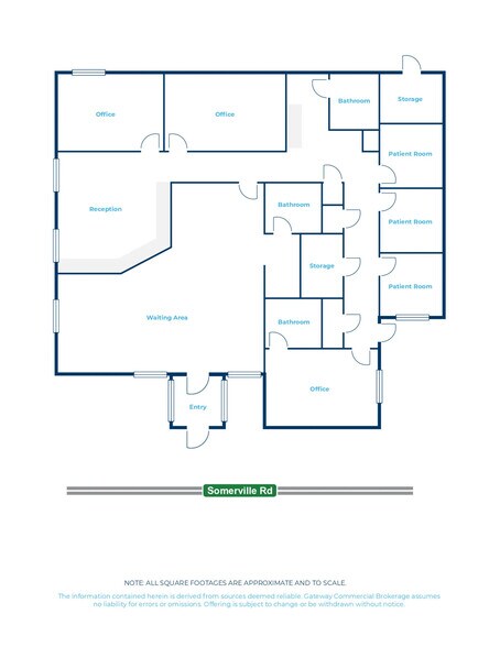 More Photos Of 1304 Somerville Rd SE, Decatur Medical For Sale