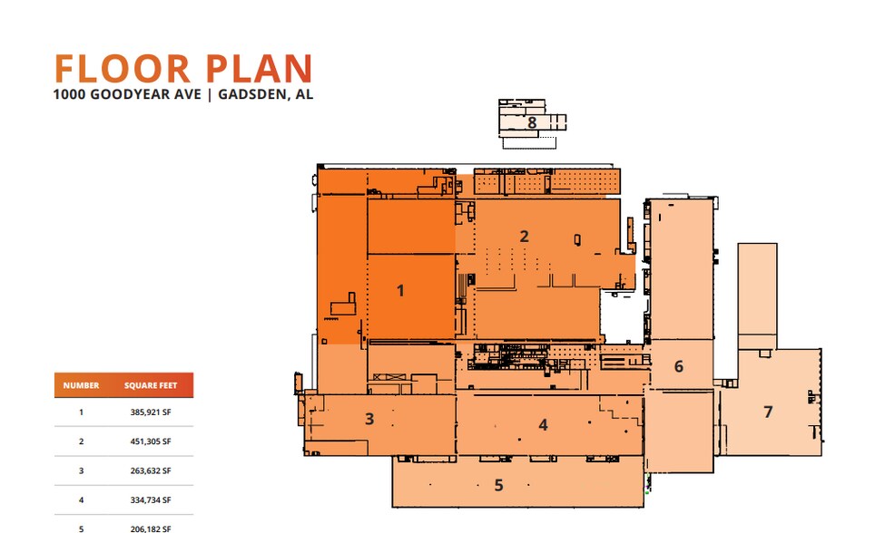 More Photos Of 922 E Meighan Blvd, Gadsden Manufacturing For Sale