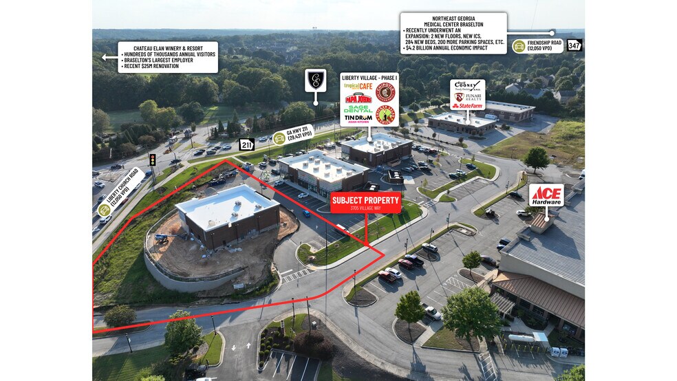 More Photos Of 3705 Village way, Braselton General Retail For Sale