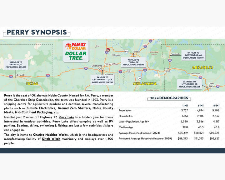 More Photos Of 607 Fir St, Perry Convenience Store For Sale