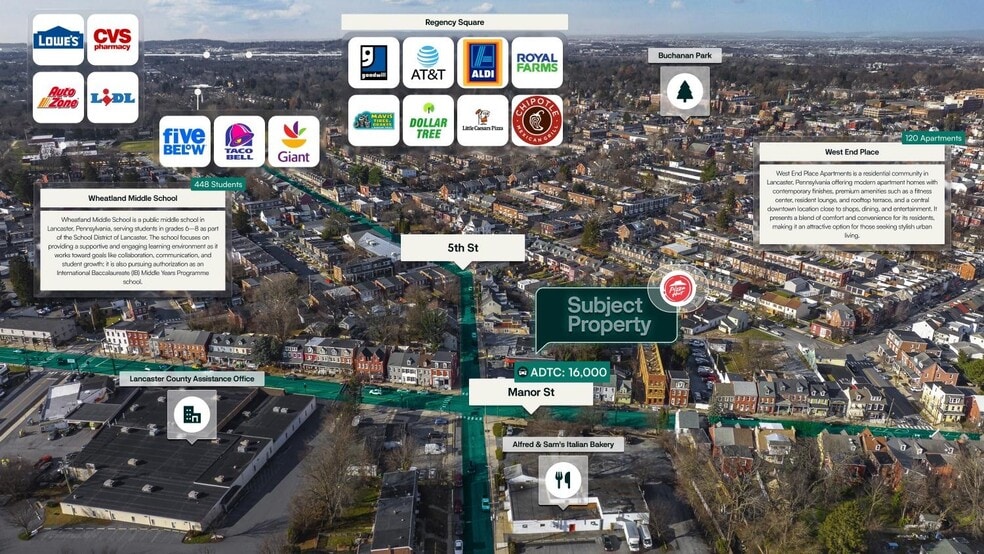 More Photos Of 777 Manor St, Lancaster Storefront For Sale