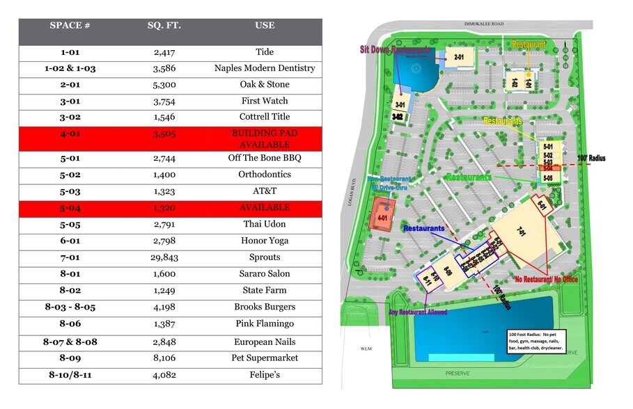 More Photos Of 7550 Immokalee Rd, Naples Unknown For Lease