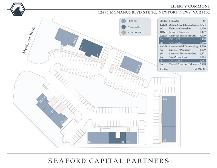 More Photos Of 12695 McManus Blvd, Newport News Unknown For Lease