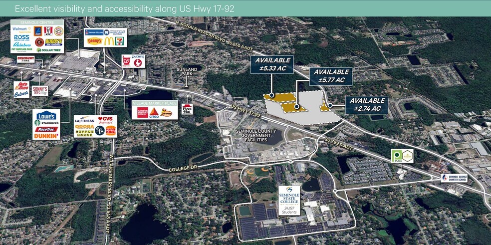 More Photos Of N US 17-92 Hwy, Sanford Land For Sale