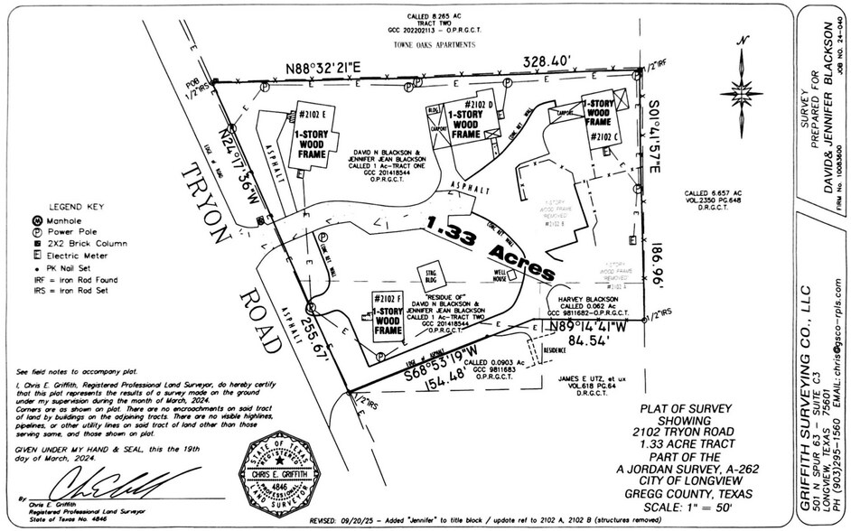 Primary Photo Of 2102 Tryon Rd, Longview Land For Sale
