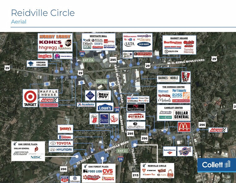 More Photos Of 1631 John B White SR Blvd, Spartanburg General Retail For Lease