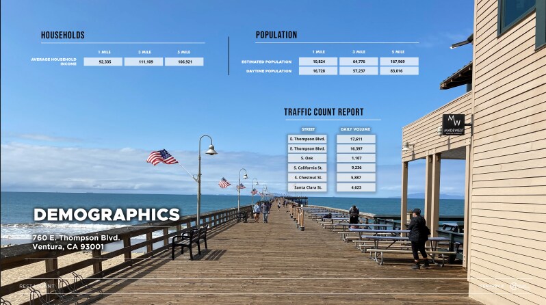 More Photos Of 756 E Thompson Blvd, Ventura Hotel For Lease