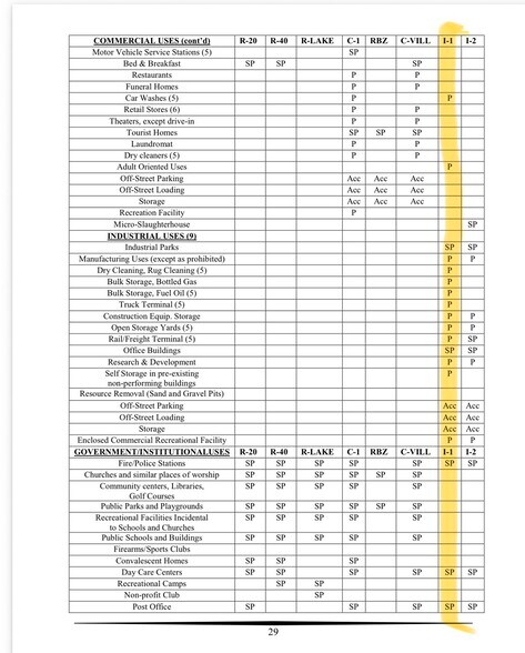 More Photos Of 144 Riverside Ave, Terryville Land For Sale