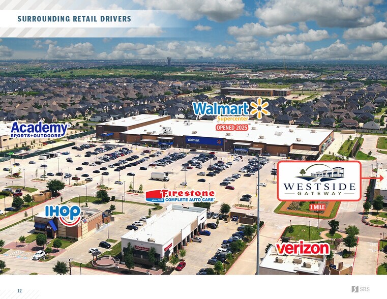 More Photos Of 5720 University Drive, Aubrey General Retail For Sale