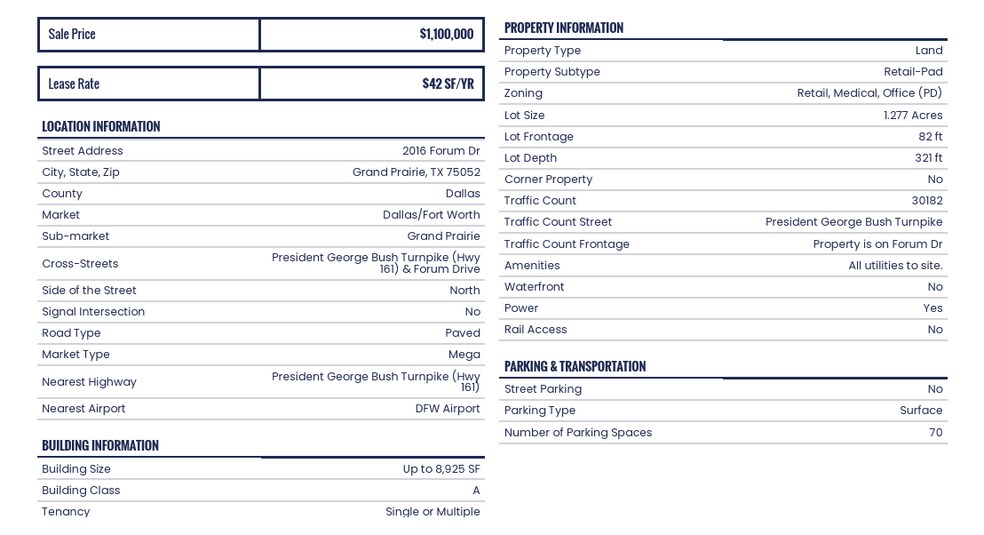 More Photos Of 2016 Forum Dr, Grand Prairie Storefront Retail Office For Lease