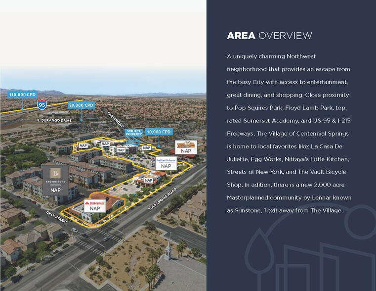 More Photos Of 7585 Norman Rockwell Ln, Las Vegas Restaurant For Sale