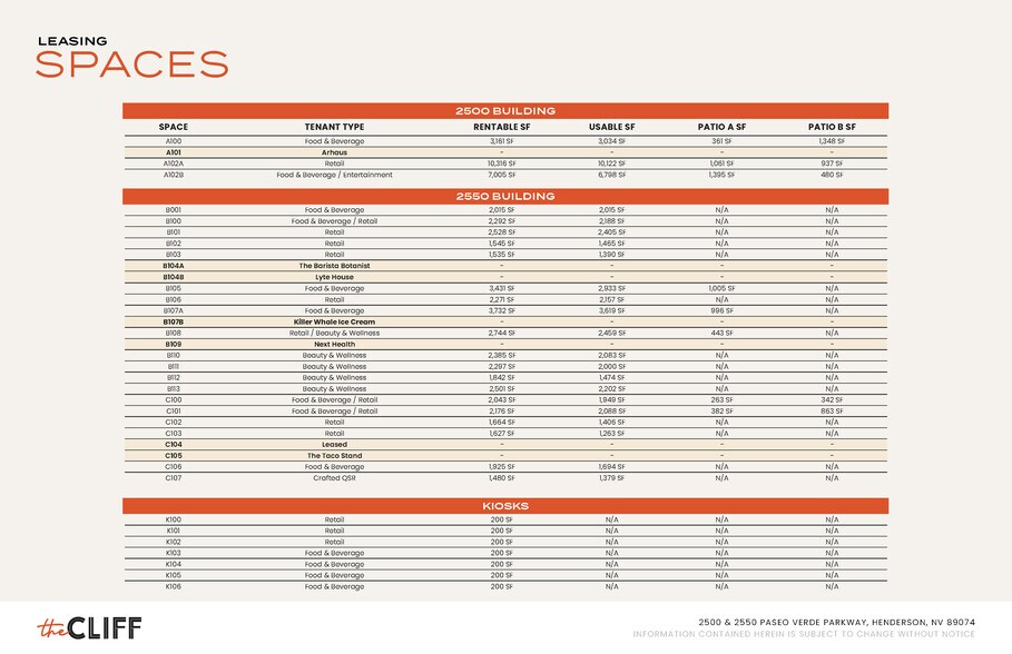 More Photos Of 2500 Paseo Verde Pky, Henderson Unknown For Lease